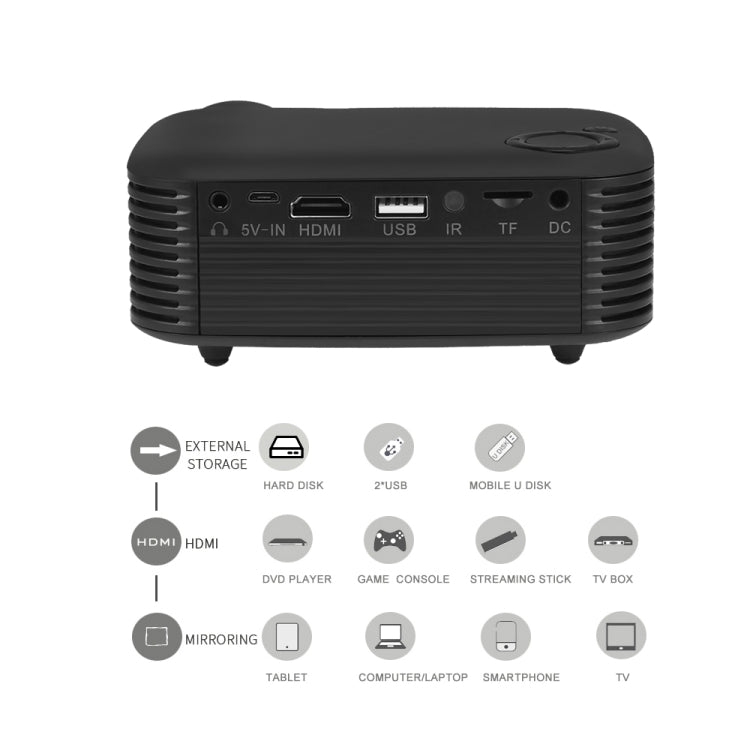 A2000 Portable Projector 800 Lumen LCD Home Theater Video Projector, Support 1080P, EU Plug My Store