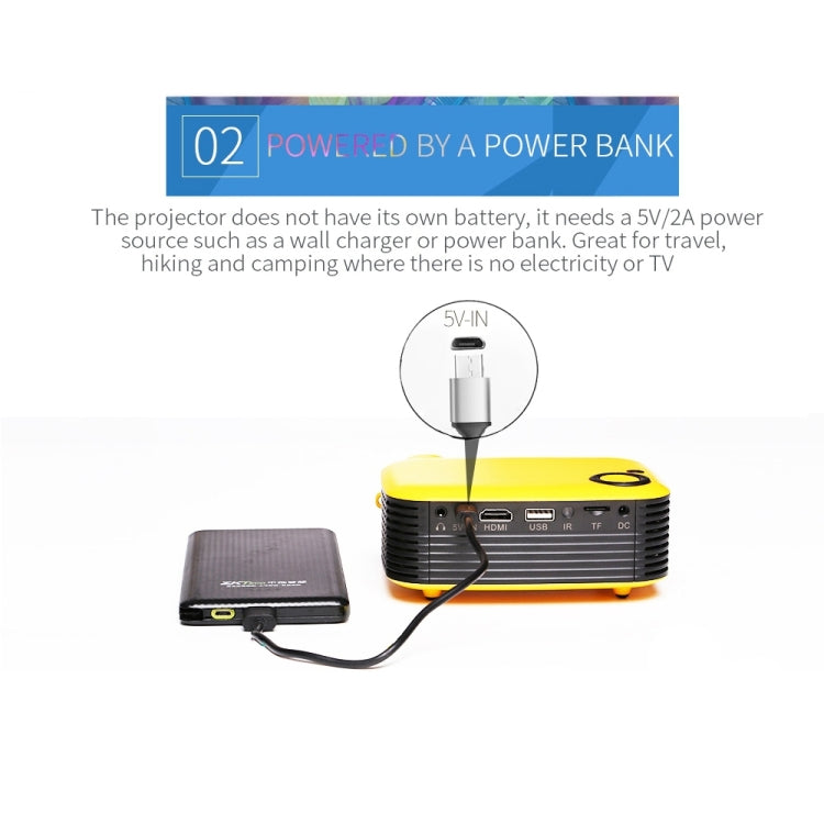 A2000 Portable Projector 800 Lumen LCD Home Theater Video Projector, Support 1080P, AU Plug My Store