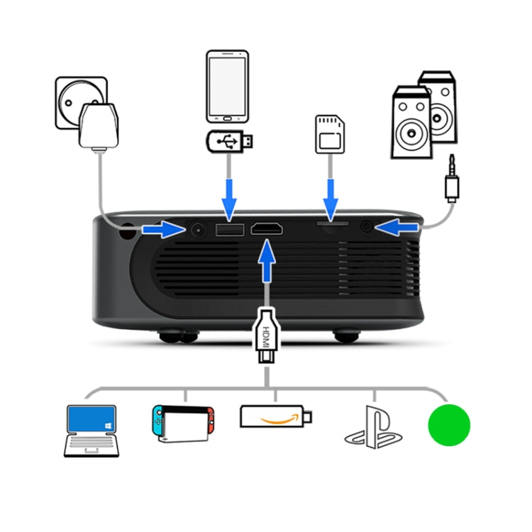 AUN A30 480P 3000 Lumens Basic Version Portable Home Theater LED HD Digital Projector