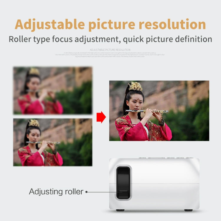 YG320 320*240 Mini LED Projector Home Theater, Support HDMI & AV & SD & USB My Store