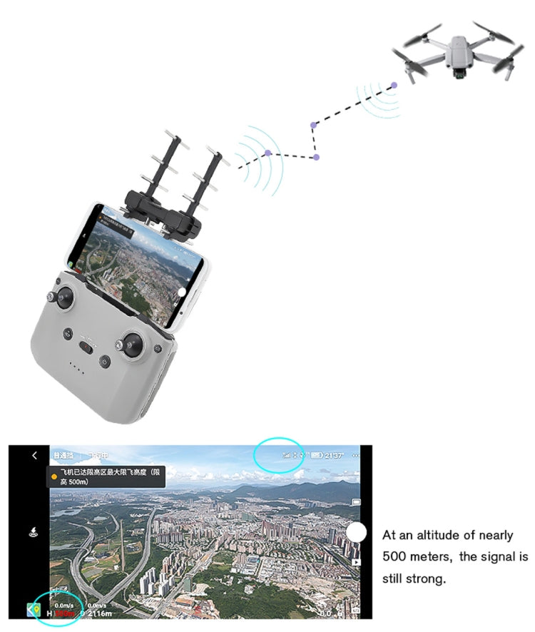 STARTRC Extended Distance Yagi Antenna Signal Enhancer for DJI Mavic Air 2 /  Air 2S My Store