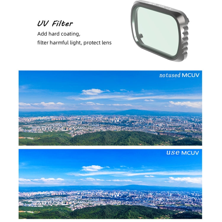 JSR KS MCUV Lens Filter for DJI Air 2S, Aluminum Frame My Store