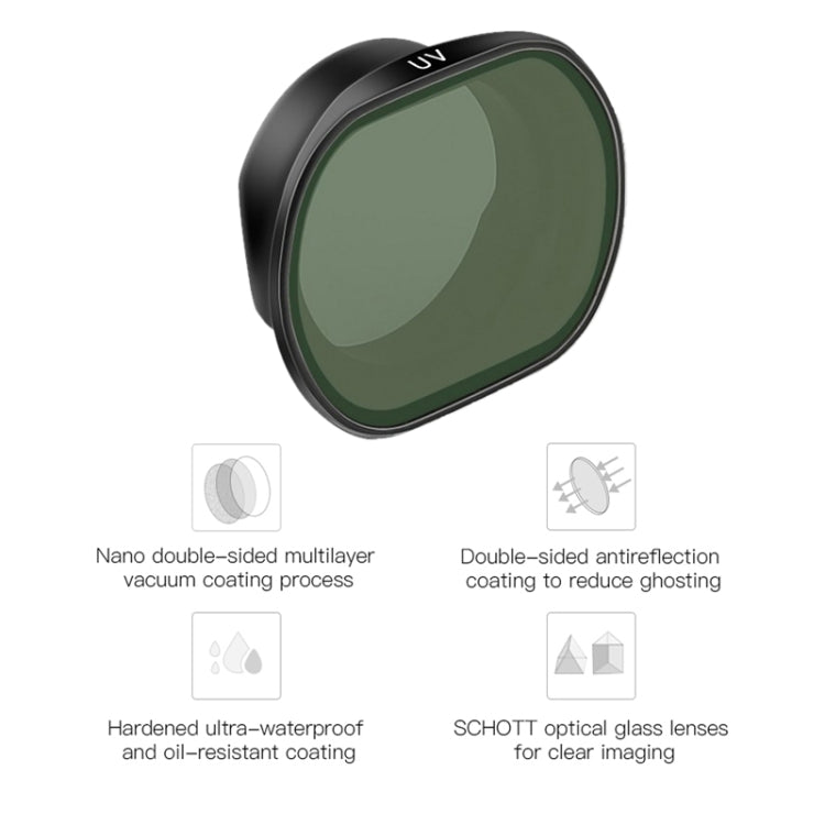 RCSTQ UV Drone Lens Filter for DJI FPV My Store