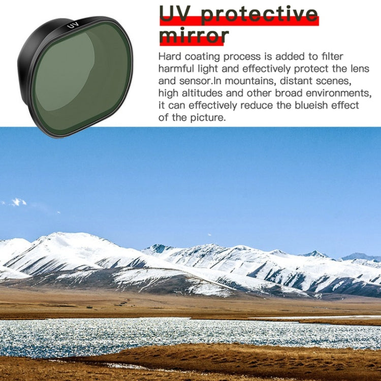 RCSTQ UV Drone Lens Filter for DJI FPV