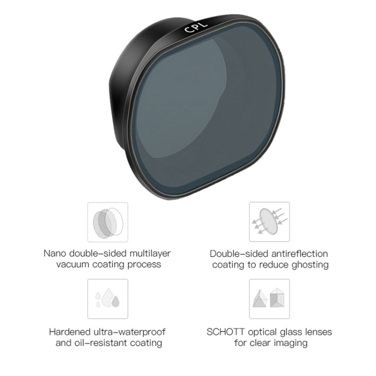 RCSTQ CPL Drone Lens Filter for DJI FPV