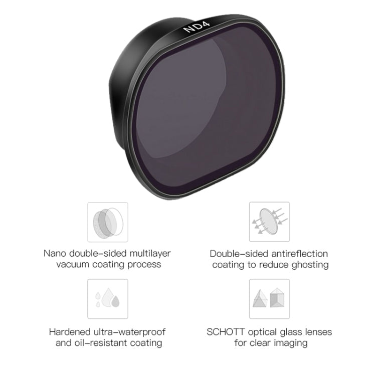 RCSTQ ND4 Drone Lens Filter for DJI FPV