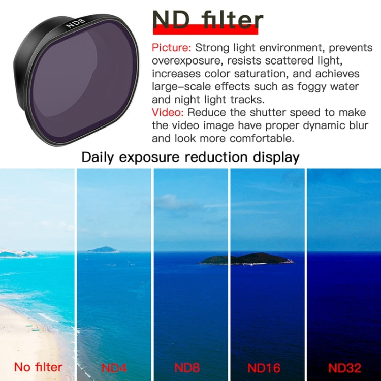 RCSTQ ND4 Drone Lens Filter for DJI FPV