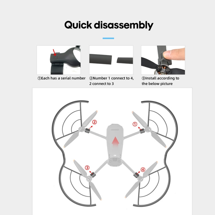 STARTRC Drone Propeller Protective Guard Anti-collision Ring for DJI Mavic 3 My Store