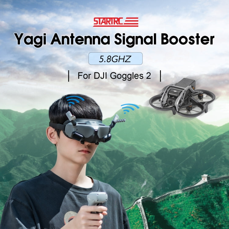 For DJI Avata Goggles 2 STARTRC 5.8GHz Yagi Antenna Signal Booster My Store