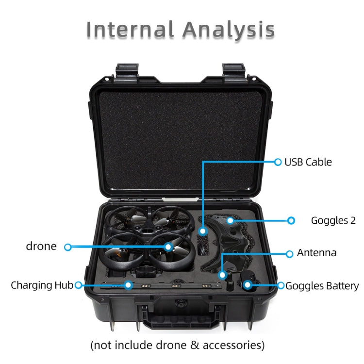 For DJI Avata / Goggles 2 Pro DJI Hard Shell Storage Box Case Suitcase My Store