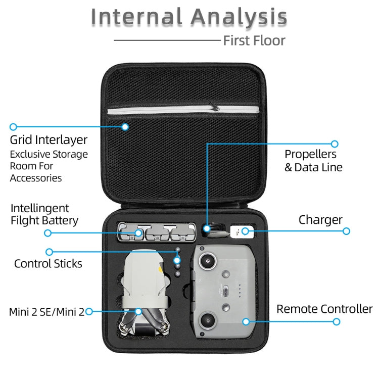 For DJI Mini 2 SE Square Shockproof Hard Case Carrying Storage Bag, Size: 28 x 23 x 10cm My Store