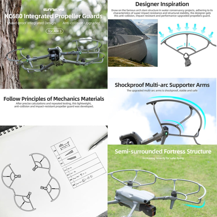 For DJI Air 3 Sunnylfe Drone Propeller Protective Guard Anti-collision Ring My Store