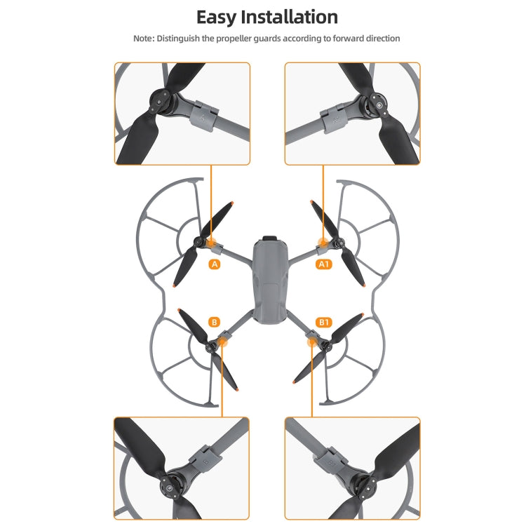 For DJI Air 3 Sunnylfe Drone Propeller Protective Guard Anti-collision Ring My Store