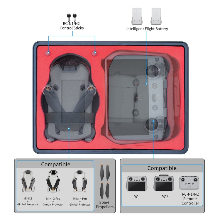 For DJI Mini 4 Pro STARTRC Standard Drone Kit Waterproof ABS Suitcase Storage Box My Store