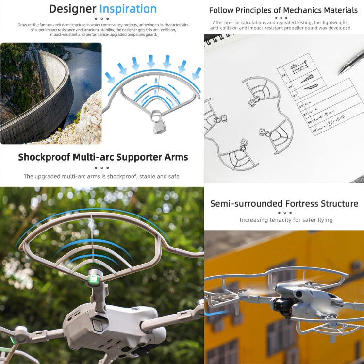 For DJI Mini 4 Pro Sunnylife N4P-KC712 Drone Propeller Protective Guard Anti-collision Ring My Store