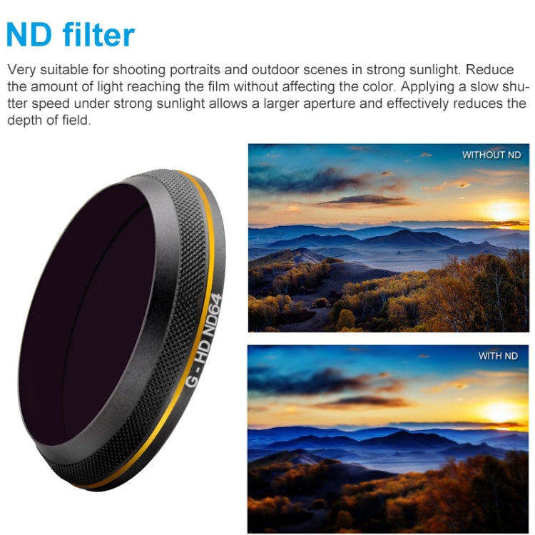 PGYTECH X4S-HD ND64 Gold-edge Lens Filter for DJI Inspire 2 / X4S Gimbal Camera Drone Accessories My Store