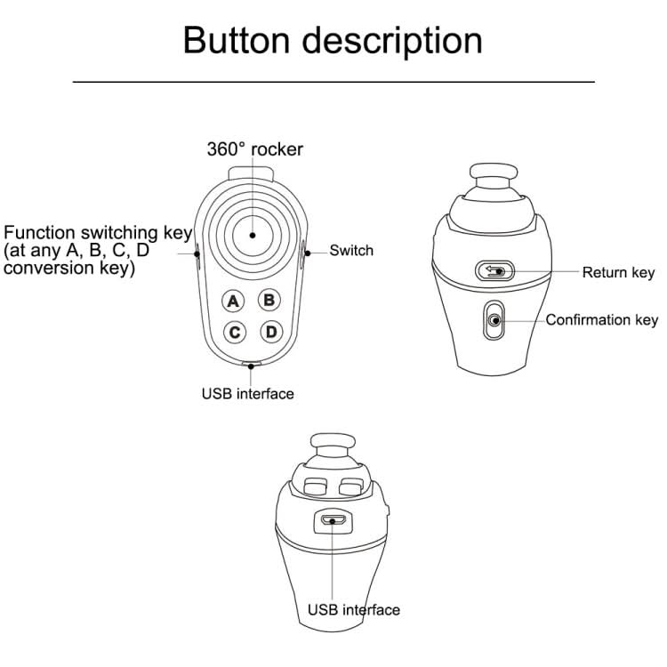 R1 Bluetooth Mini Ring Game Handle Controller Grip Game Pad