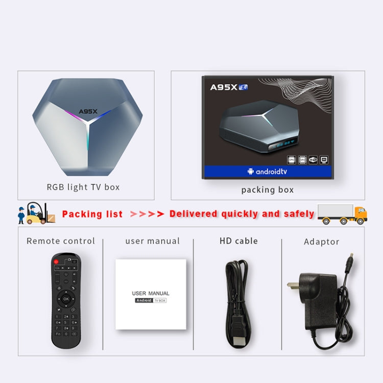 A95X F4 8K UHD Smart TV BOX Android 10.0 Media Player wtih Remote Control, Amlogic S905X4 Quad Core Cortex-A55 up to 2.0GHz, RAM: 4GB, ROM: 32GB, 2.4GHz/5GHz WiFi, Bluetooth, EU Plug(Metallic Blue) My Store