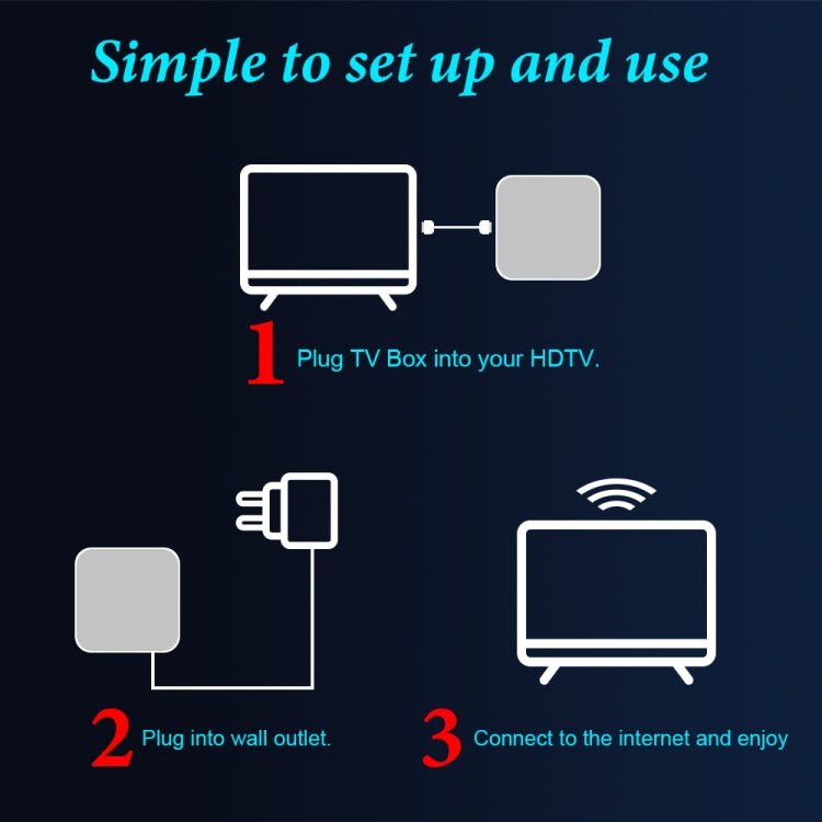 6K UHD Smart TV Box, Android 10.0, Allwinner H616 Quad Core, 2GB+8GB,EU Plug My Store