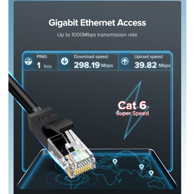 UGREEN NW102 Cat6 RJ45 Household Gigabit Twisted Pair Round Ethernet Cable