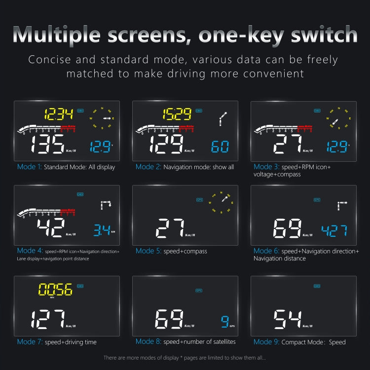 D1 Car OBD2 HUD Head-up Display GPS Speed Meter Speed / Voltage / Water Temperature Speed Alarm ÎҵÄÉ̵ê