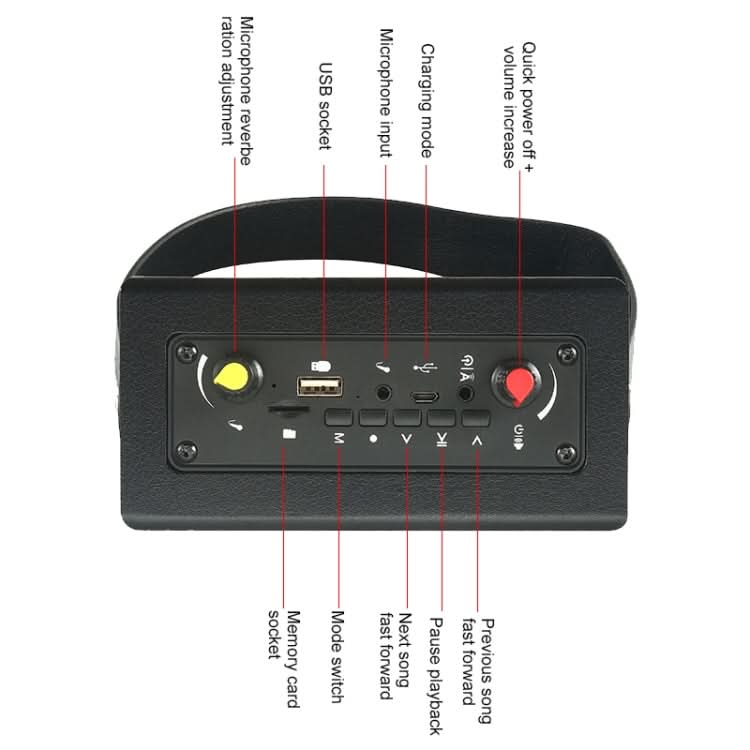 K10 10W Bluetooth 5.0 Portable Handheld Square Dance Bluetooth Speaker