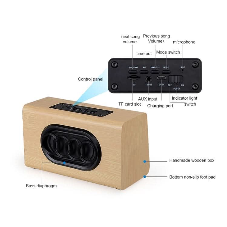 W7 Bluetooth 4.2 Wooden Double Horns Bluetooth Speaker