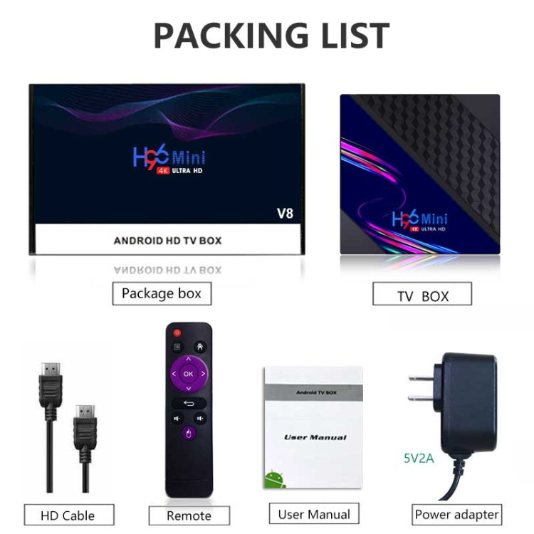 H96 Mini V8 4K Smart TV Box with Remote Control, Android 10.0, RK3228A Quad-core Cortex-A7, 1GB+8GB, Built-in TikTok, Support DLNA / HDMI / USBx2 / 2.4G WIFI