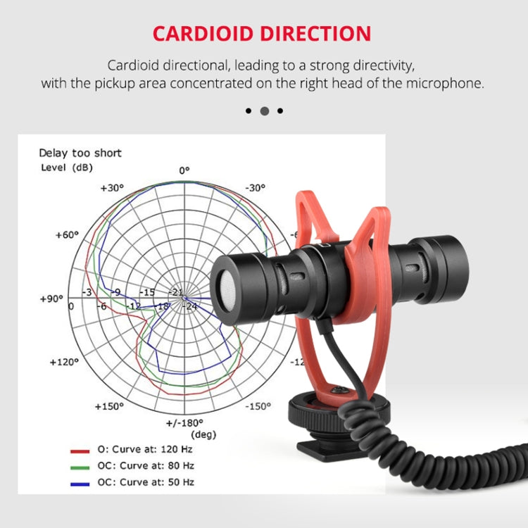 YELANGU MIC11 SLR Camera Mobile Phone Two-way Recording Microphone