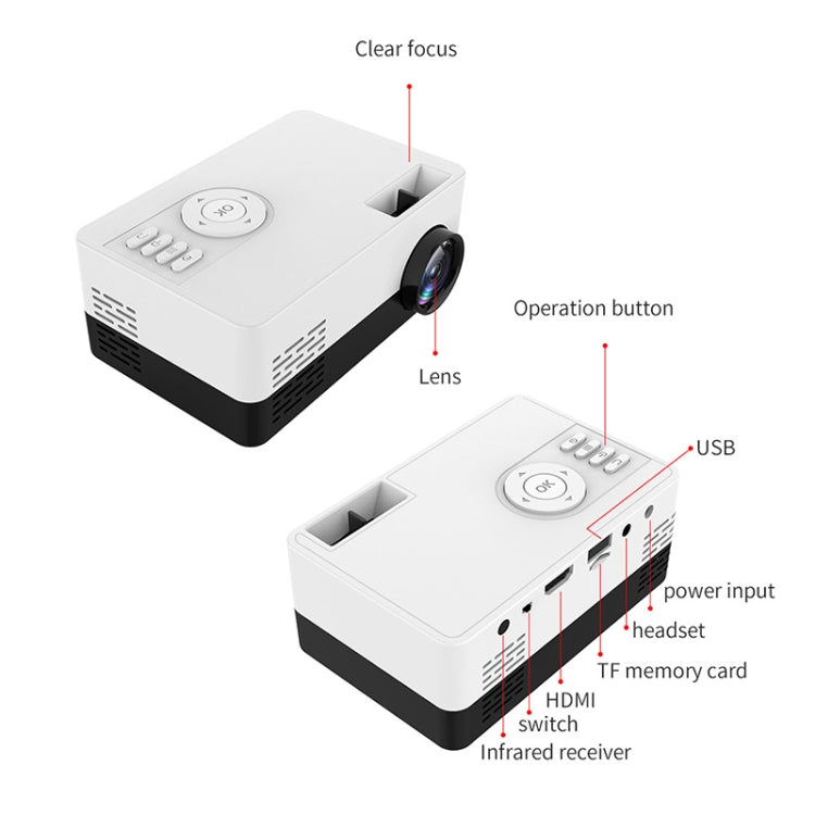 J15 1920 x 1080P HD Household Mini LED Projector with Tripod Mount Support AV / HDMI x 1 / USB x1 / TF x 1 Reluova