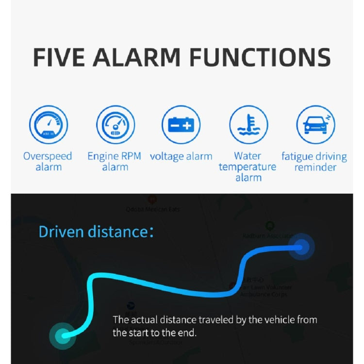 M13 Plus OBD2 + GPS Mode Car Head-up Display HUD Overspeed / Speed / Water Temperature Alarm ÎҵÄÉ̵ê