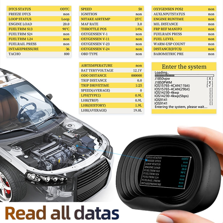 P20 OBD2 + GPS Mode Car Head-up Display HUD Overspeed / Speed / Water Temperature Alarm