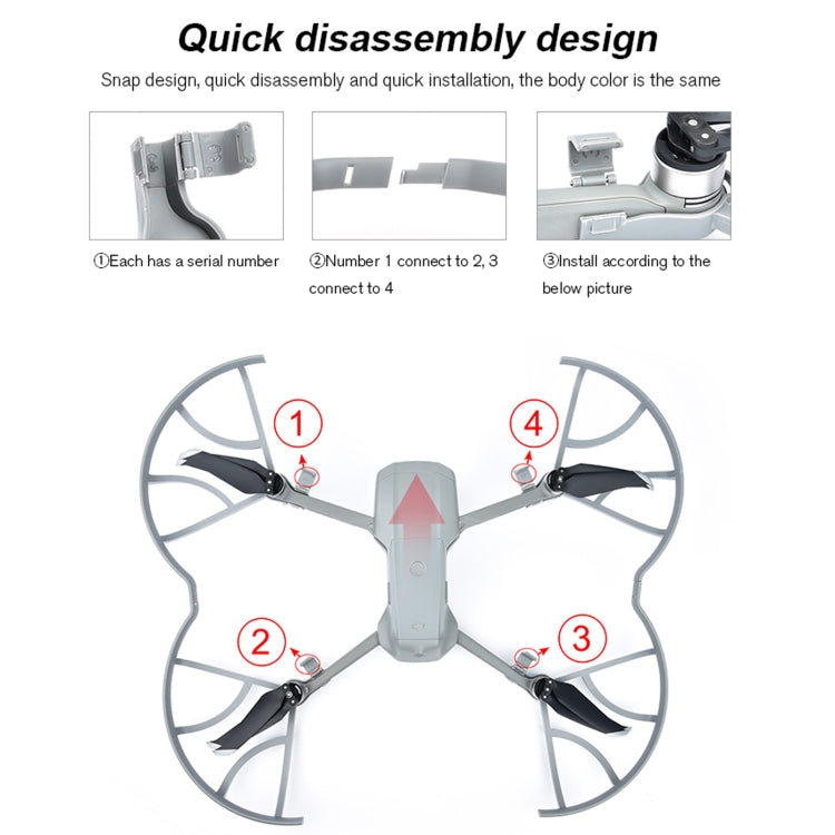 STARTRC 1108363 Drone Propeller Protective Guard Anti-collision Ring for DJI Mavic Air 2 My Store