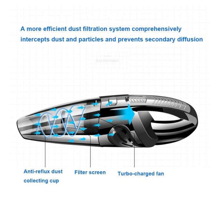 R-6053 6000Pa Multi-function USB Charging Car Handheld Wireless Vacuum Cleaner Dust Collector Cleaning Tools