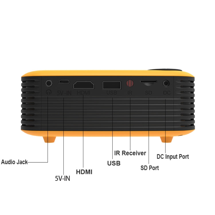 TRANSJEE A2000 320x240P 1000 ANSI Lumens Mini Home Theater HD Digital Projector, Plug Type: EU Plug Reluova