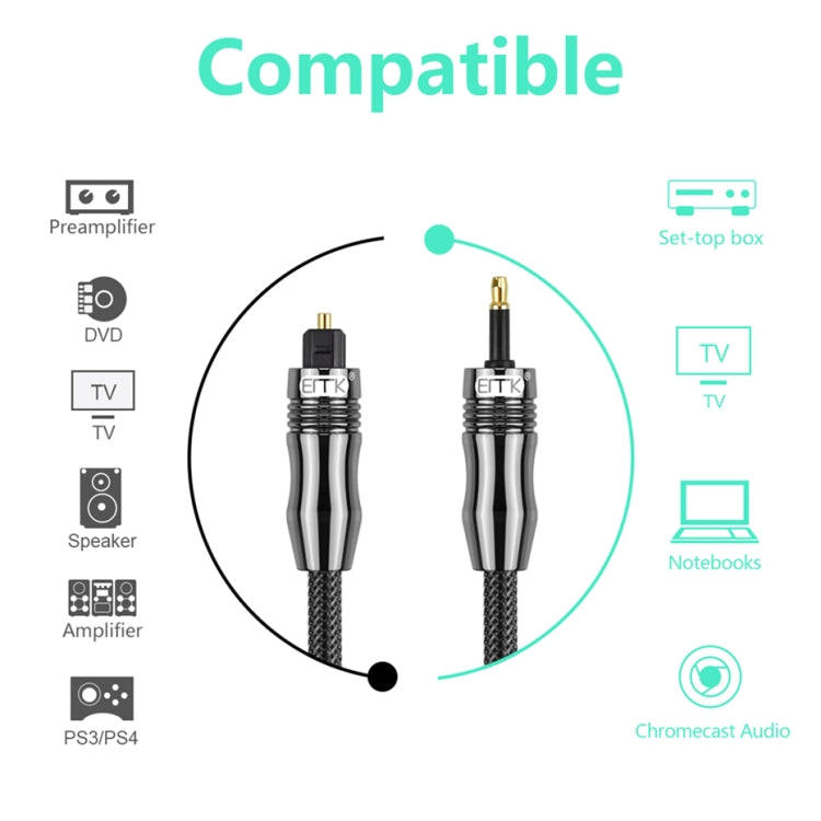 EMK OD1.0mm 3.5mm Digital Sound Toslink to Mini Toslink Digital Optical Audio Cable My Store