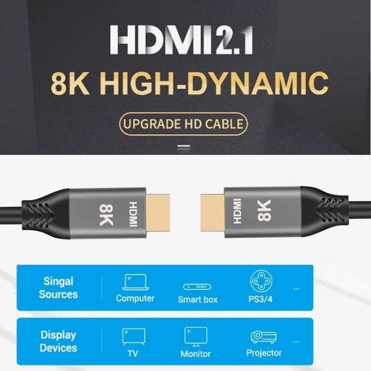 HDMI2.1 8K 120Hz High Dynamic HD Cable My Store