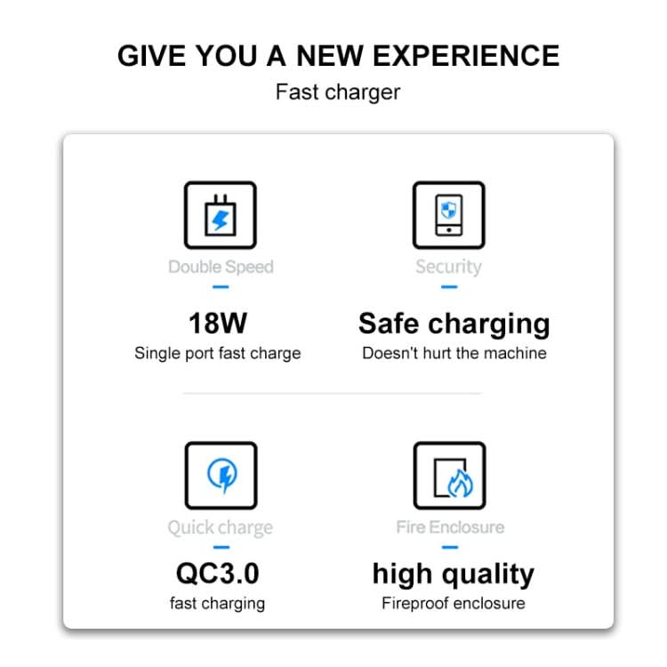 WK WP-U57 18W Speed QC3.0 Fast Charger + USB to Type-C / USB-C Data Cable