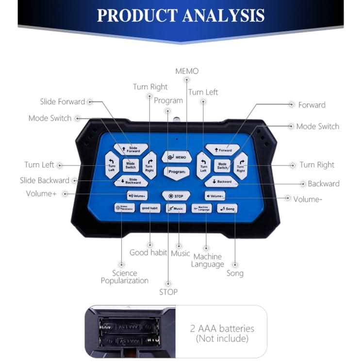 JJR/C R18 Gesture Sensing Remote Control Robot Reluova