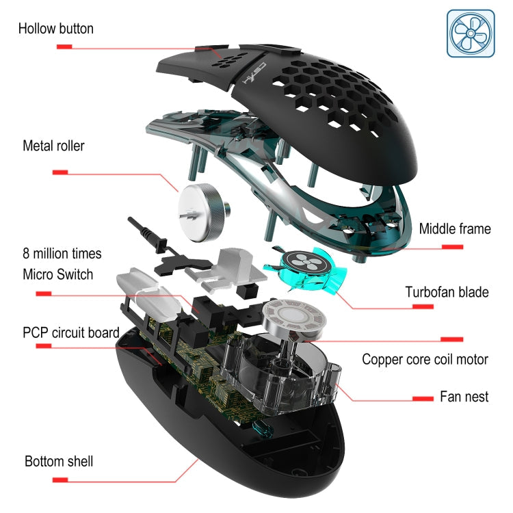 HXSJ J400 6 Keys 8000DPI RGB Light Fan Cooling Gaming Wired Mouse My Store