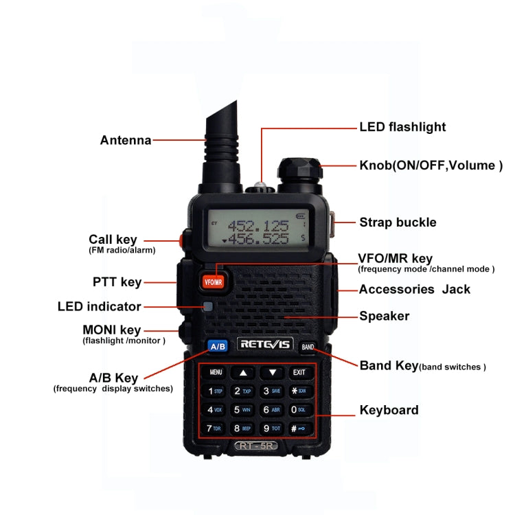 RETEVIS RT-5R 400-520MHz + 136-174MHz 128CHS USB Two-segment Handheld Walkie Talkie