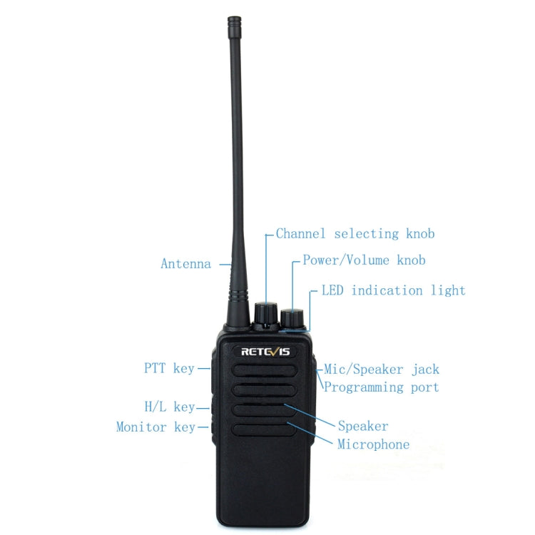 RETEVIS RT1 10W UHF 400-520MHz 16CH Handheld Walkie Talkie,