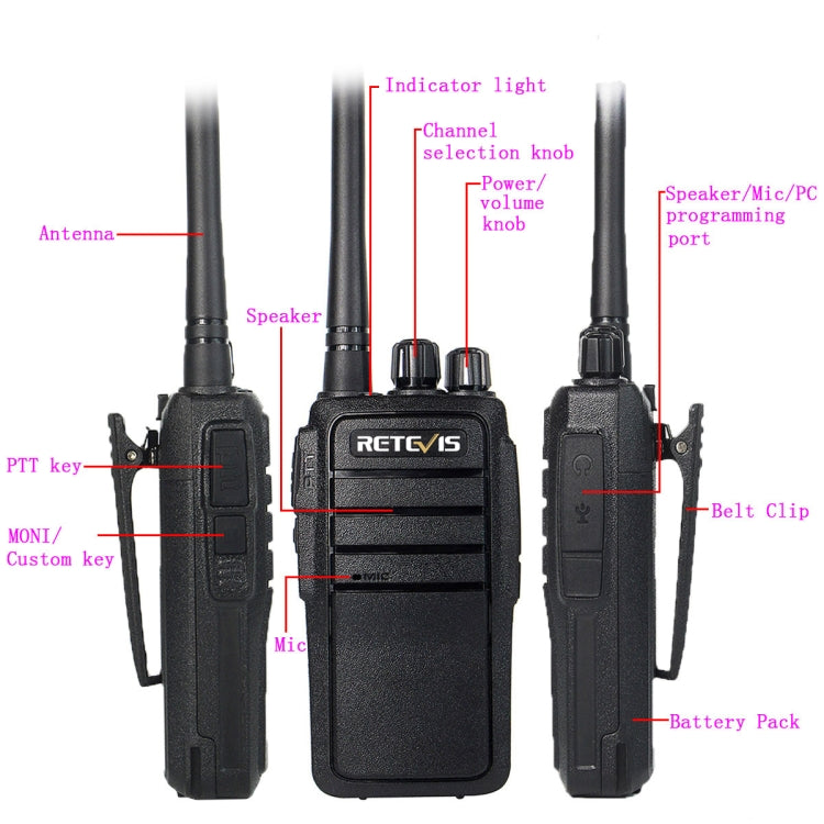 1 Pair RETEVIS RT21 2.5W US Frequency 400-480MHz 16CH Handheld Walkie Talkie, US Plug