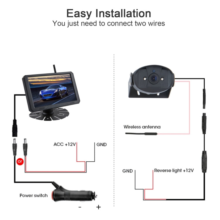 PZ720 Car 7 inch 1080P HD Digital Signal Wireless Reversing Image Rear View Camera