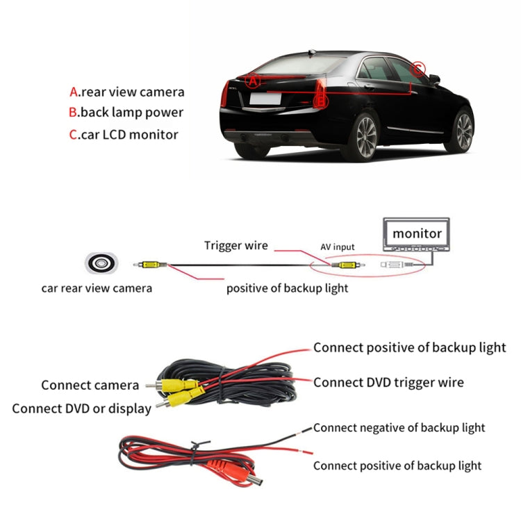 PZ4811 Car IP68 170 Degree Rear View Camera for Cadillac ATS