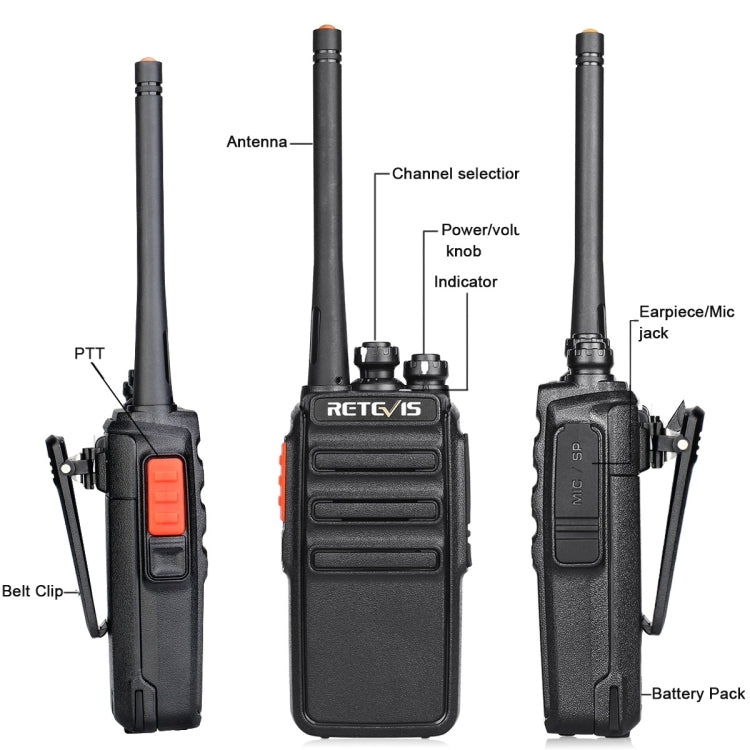 1 Pair RETEVIS H777S US Frequency 462.5500-462.7250MHz 16CHS FRS License-Free Two Way Radio Handheld Walkie Talkie, US Plug