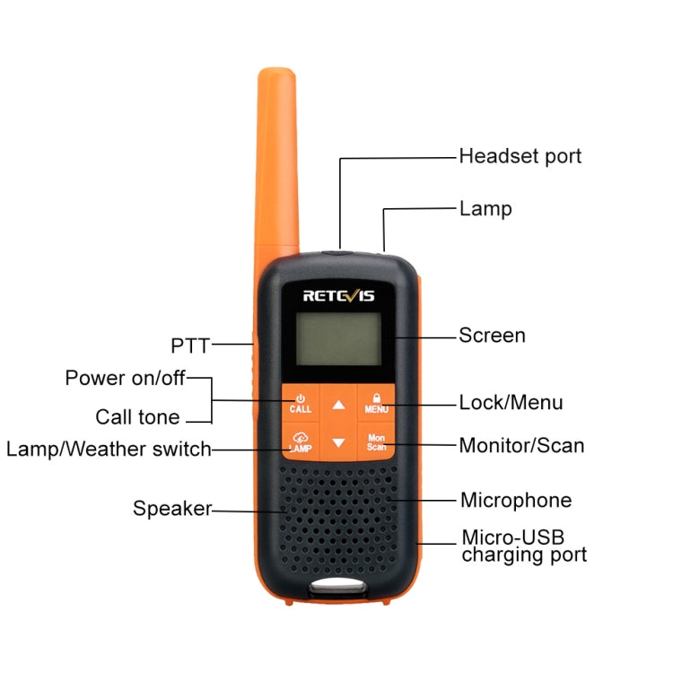 1 Pair RETEVIS RT49 462.5500-467.7125MHz 22CHS FRS License-free Handheld Walkie Talkie, US Plug