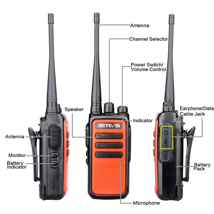 1 Pair RETEVIS RT66 16CHS FRS License-free Two Way Radio Handheld Walkie Talkie, US Plug