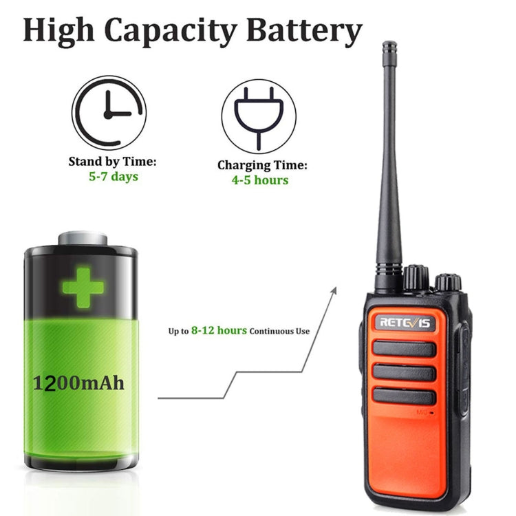 1 Pair RETEVIS RT666 PMR446 16CHS License-free Two Way Radio Handheld Walkie Talkie, EU Plug