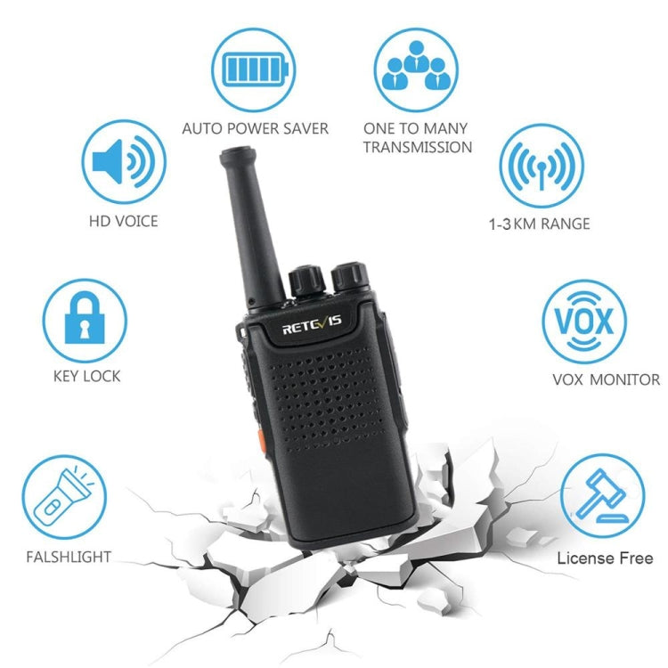 RETEVIS RT67 0.5W PMR446 16CHS Two Way Radio Mini Handheld Walkie Talkie, EU Plug Reluova